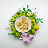 Image du lieu